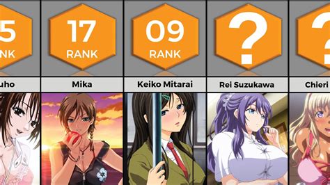 hentai ranking|Best Hentai Anime [Top 10 List]